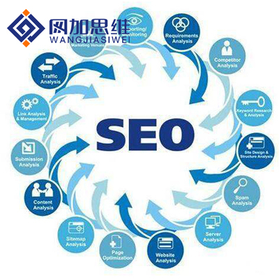 邯鄲專(zhuān)業(yè)的seo網(wǎng)站優(yōu)化推廣 邯鄲專(zhuān)業(yè)的seo網(wǎng)站優(yōu)化推廣公司