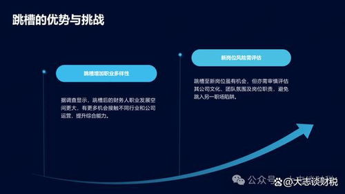 中年財務人的職場逆襲 跳槽還是深耕？